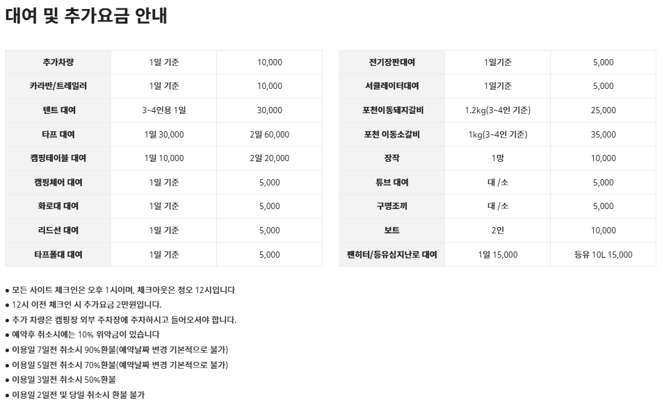 러브팜31캠핑장