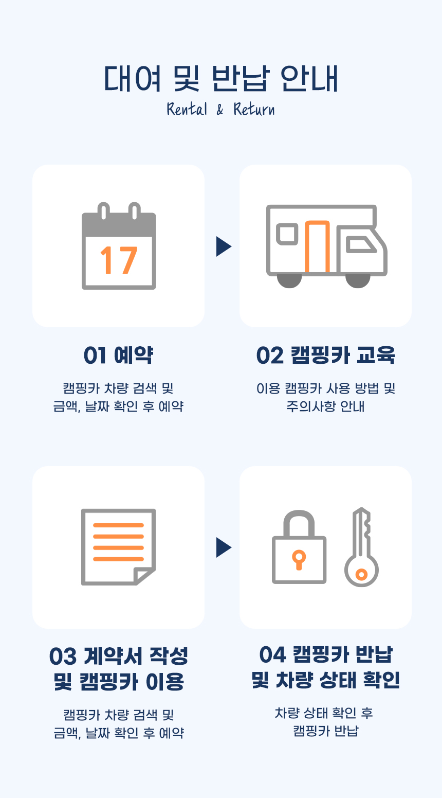 [고양시 행주내동] 우주여행 제일모빌 드림스페이스 DS9e U+a